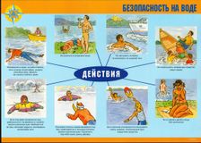 Безопасность на воде
