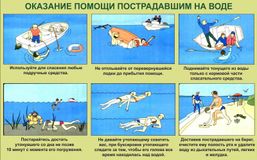 Первая помощь пострадавшим на воде